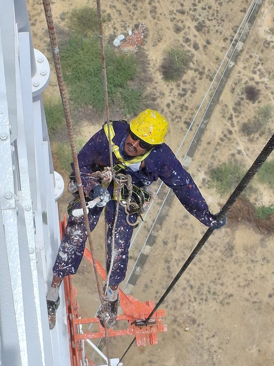 Industrial Safety Check
